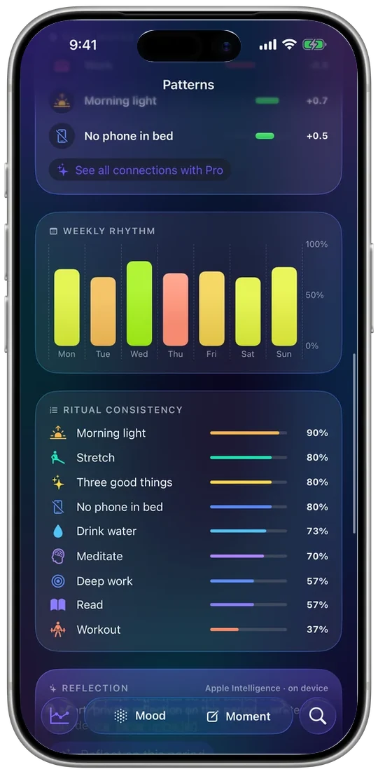 Screenshot of Prismday (9)