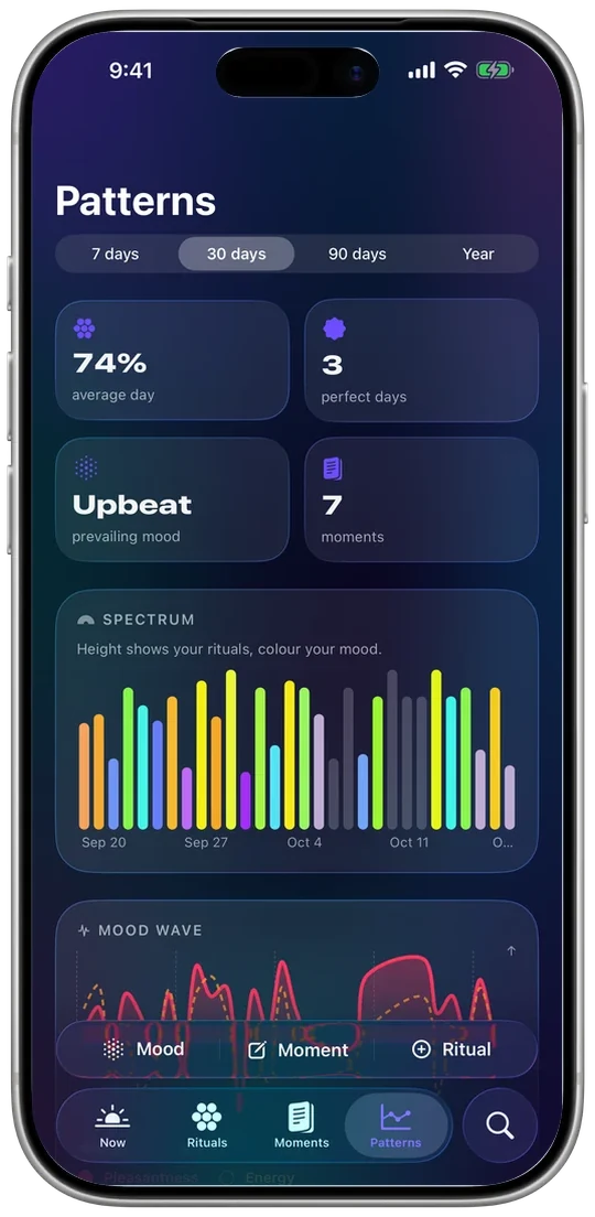 Screenshot of Prismday (8)